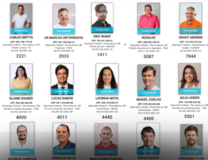 Dos 388 pedidos de registro para deputado federal em Pernambuco, 16 candidados têm base no sertão do são Francisco e Araripe