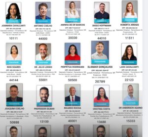 Dos 514 candidatos a deputado estadual em Pernambuco 17 têm base no são Francisco e Araripe